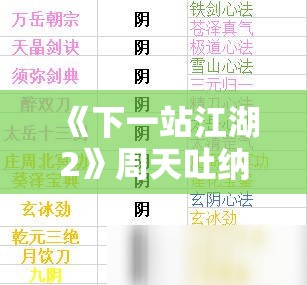 《下一站江湖2》周天吐纳功：内功修炼的核心技巧解析