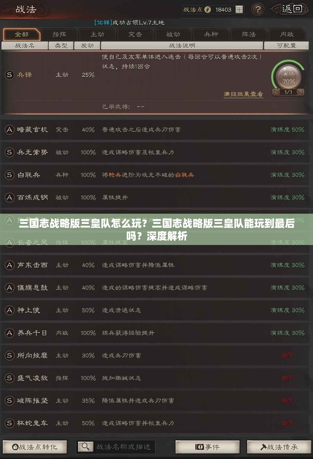 三国志战略版三皇队怎么玩？三国志战略版三皇队能玩到最后吗？深度解析