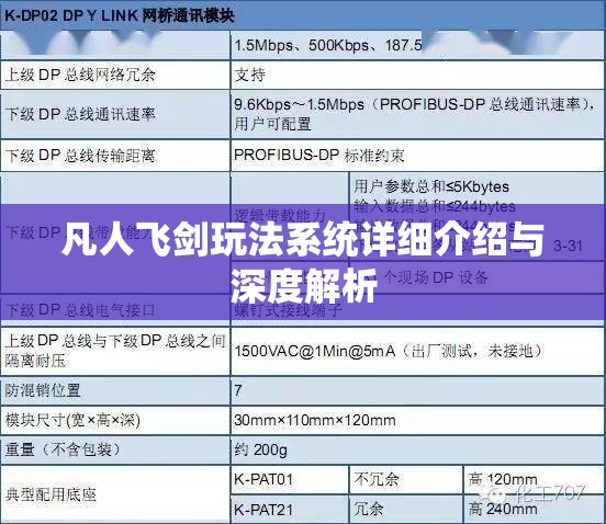 凡人飞剑玩法系统详细介绍与深度解析