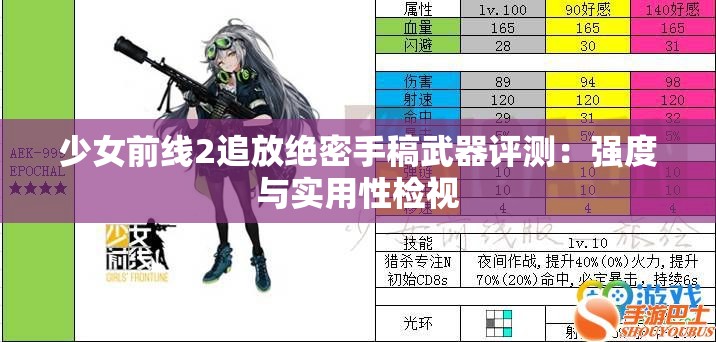 少女前线2追放绝密手稿武器评测：强度与实用性检视