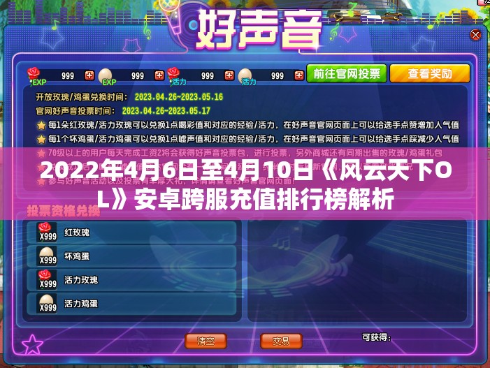 2022年4月6日至4月10日《风云天下OL》安卓跨服充值排行榜解析