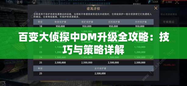 百变大侦探中DM升级全攻略：技巧与策略详解