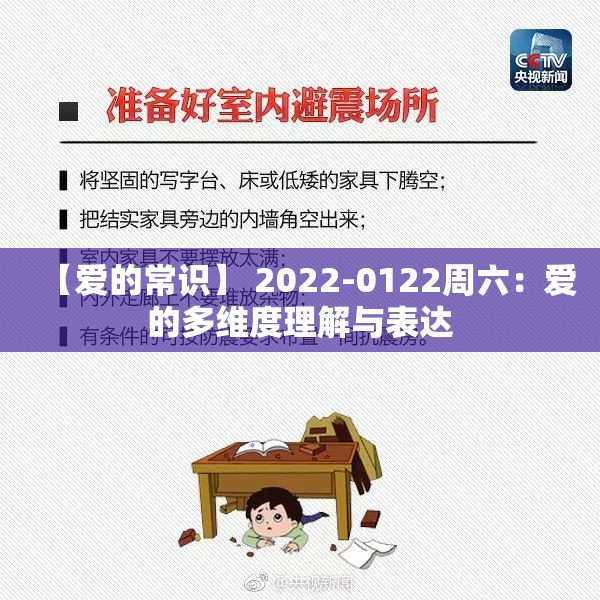 【爱的常识】 2022-0122周六：爱的多维度理解与表达